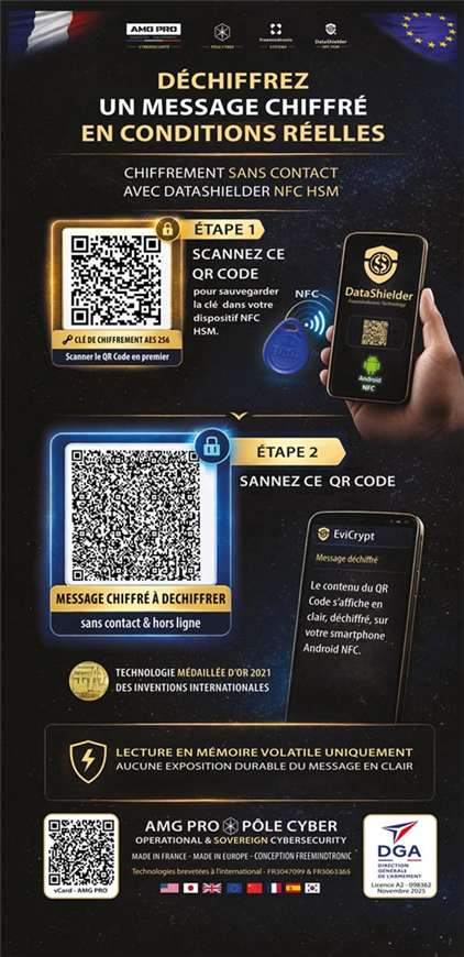 Roll-up AMG PRO Pôle Cyber et Freemindtronic : déchiffrer un message chiffré en conditions réelles avec DataShielder NFC HSM — étapes 1 et 2 par scan de QR codes, clé AES-256 puis message chiffré, applications DataShielder et EviCrypt