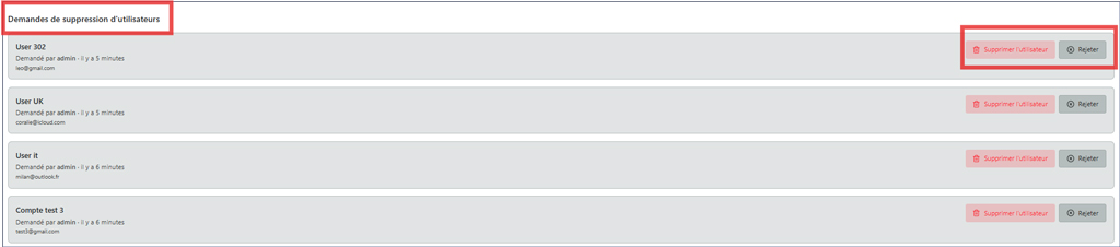 Super Admin — User account deletion or registration rejection at administrator request