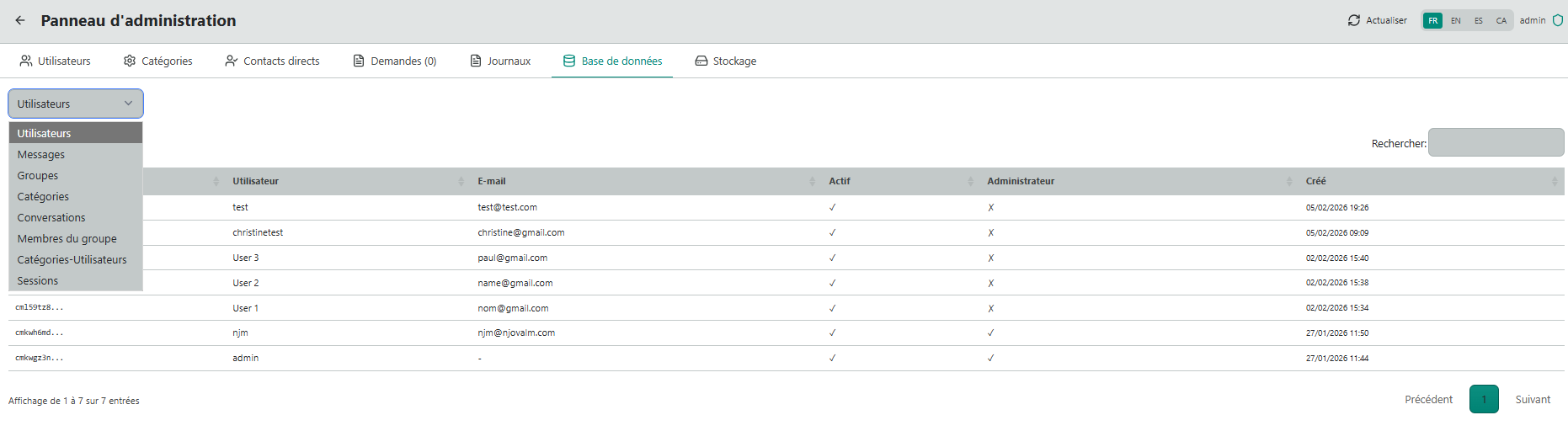 Panneau d'administration — Onglet Base de données avec vue des entités (utilisateurs, messages, groupes, etc.)