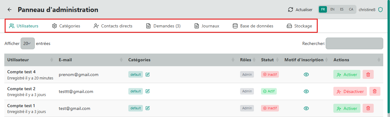 Panneau d'administration — Onglet Utilisateurs avec liste des comptes, statut Actif/Inactif, catégories et actions